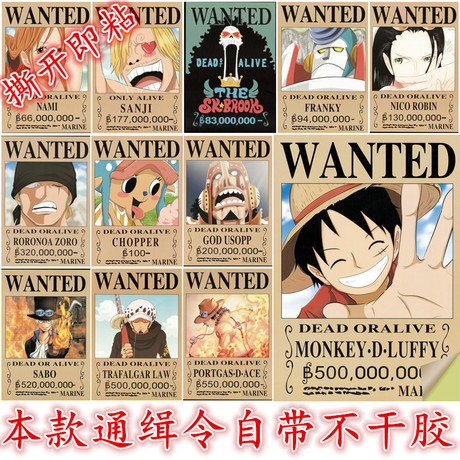 自考学士学位证书有什么用